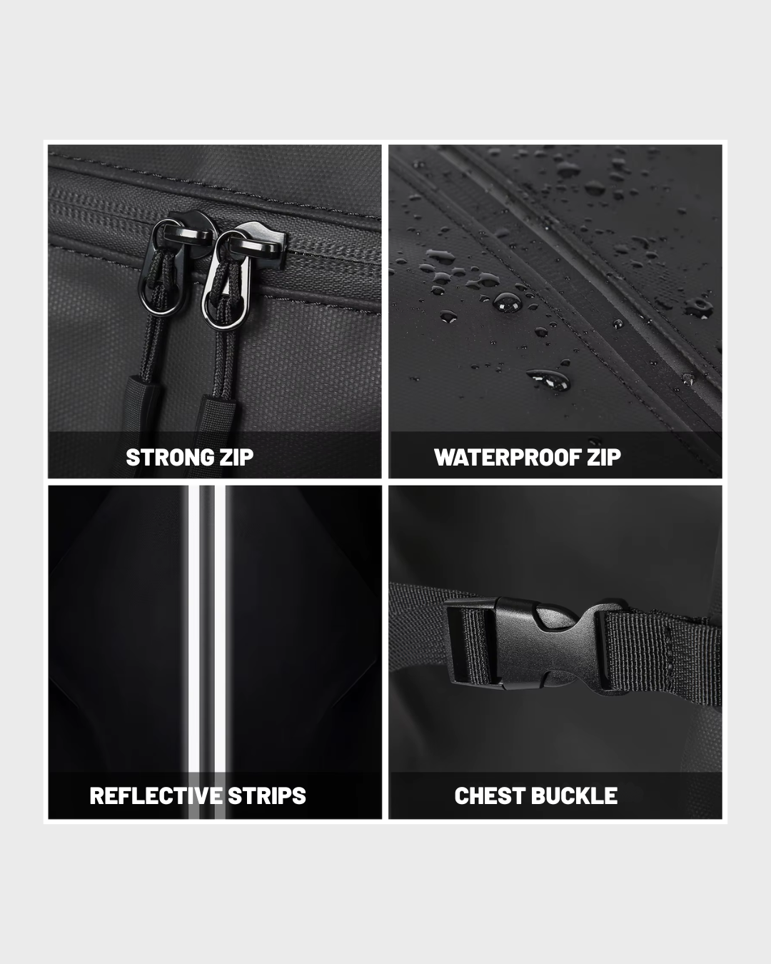Four-panel close-up feature graphic of a black bag showing a strong zipper, waterproof zipper with water droplets, reflective strips, and a chest buckle, with text labels underneath.