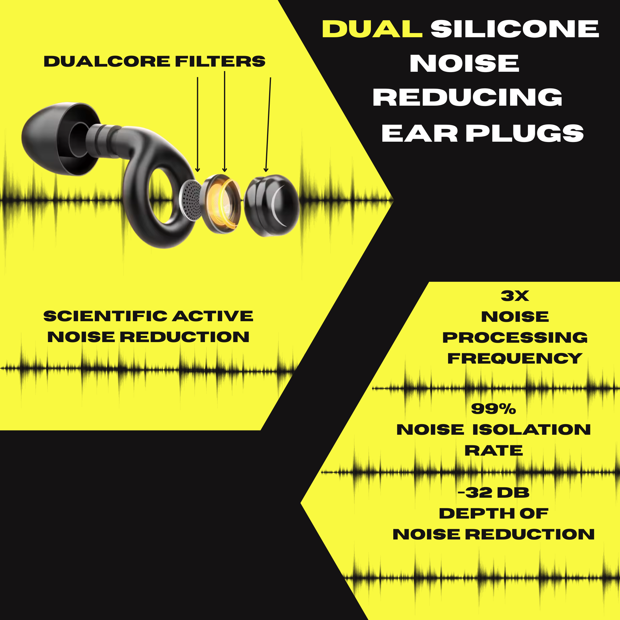 Quiet Silicone Motorcycle Ear Plugs for Noise Reduction Noise Filtering